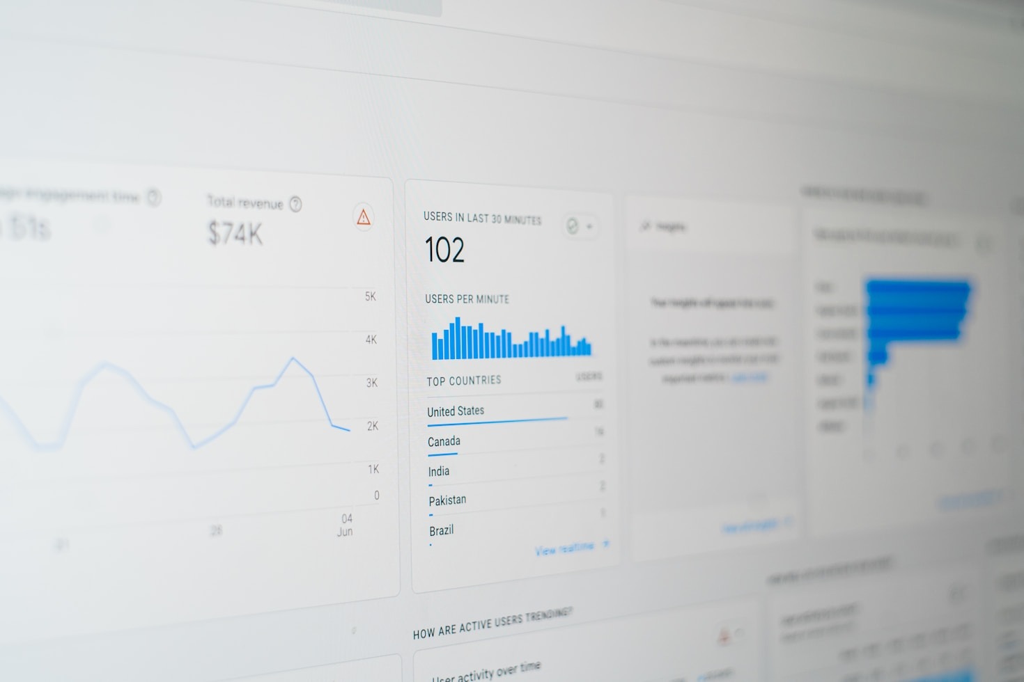 Rediseño estratégico: claves para un contenido atractivo